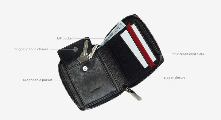 Hammitt 5 North black zip-around wallet open showing card slots, bill pocket, and keys
